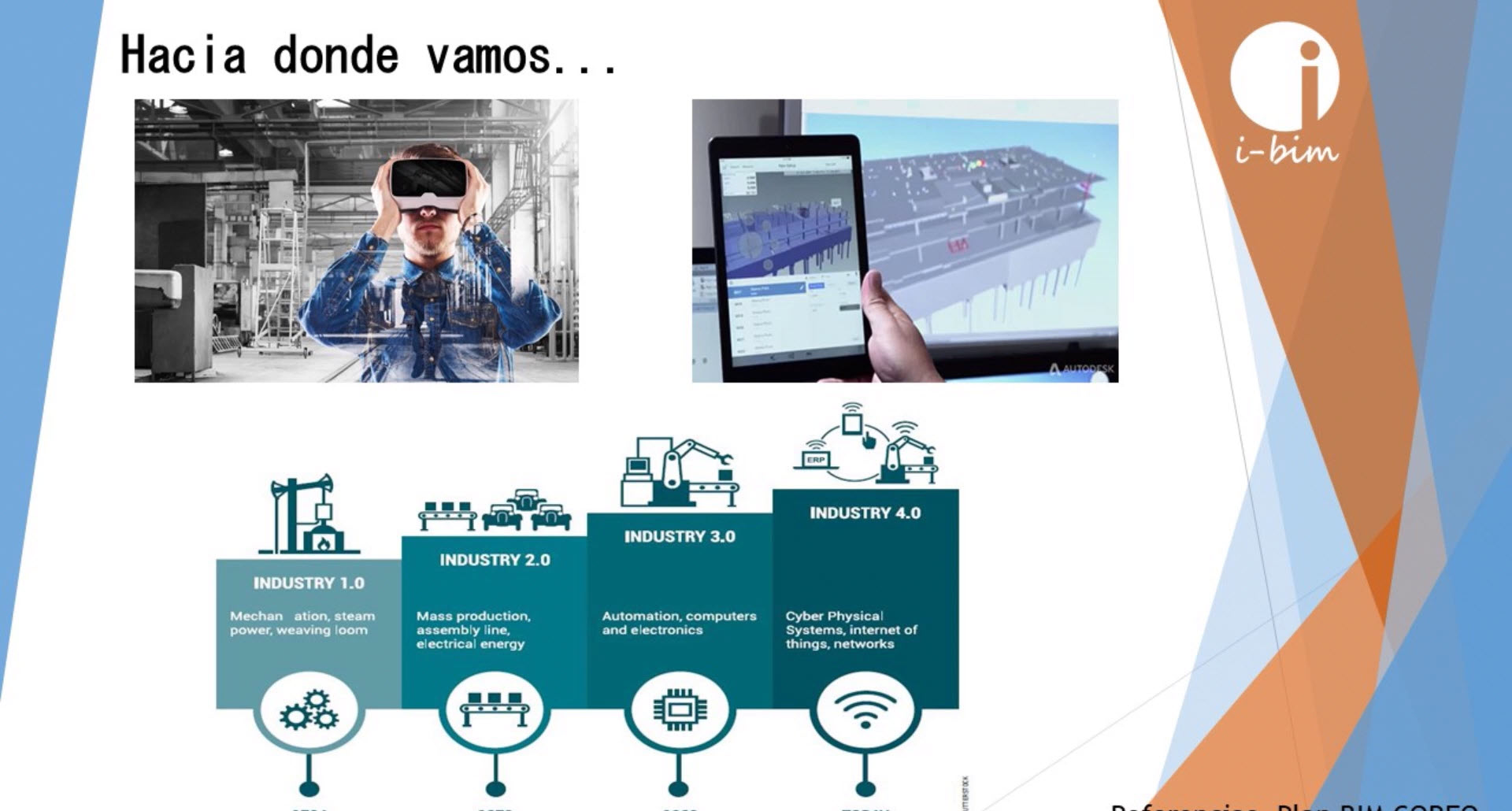 624_Metodología-BIM_2-Origen-de-la-metodología-BIM