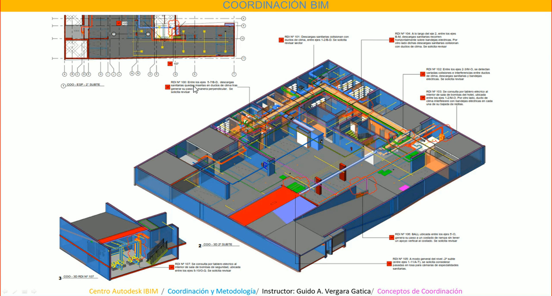 904_Lógica_de_coordinación